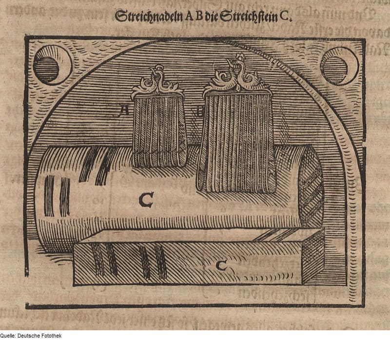 Woodcut of two bundles of touch needles hanging from ornate holders above two touchstones marked with dark streaks; German caption at the top.